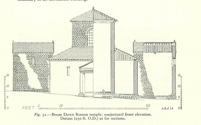 Reconstructions of the Roman temple on Brean Down taken from © ApSimon (1965)